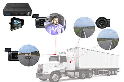 representation of multiple monitoring cameras